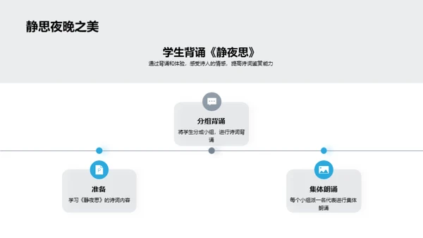 赏析诗意：《静夜思》