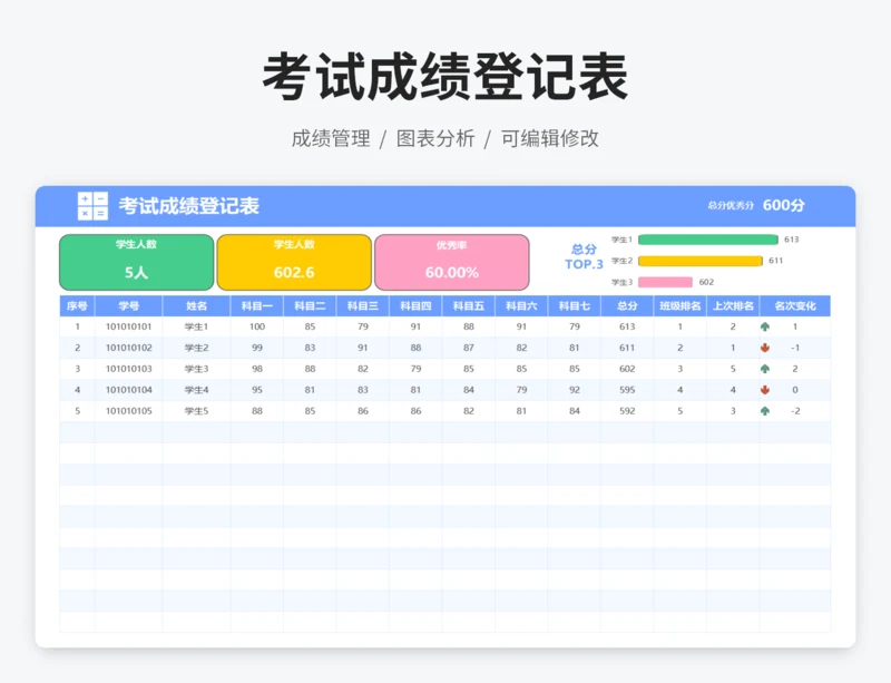 考试成绩登记表