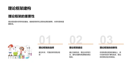 教育研究报告PPT模板