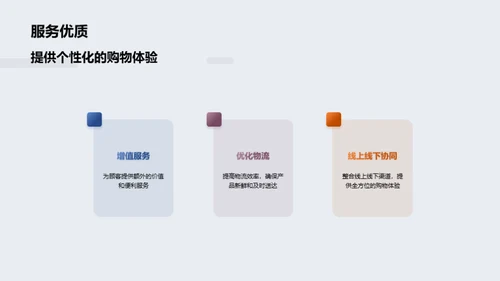 果蔬零售新篇章