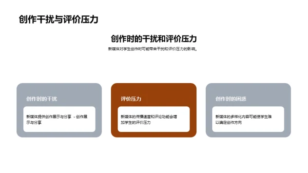 新媒体时代的文学教育