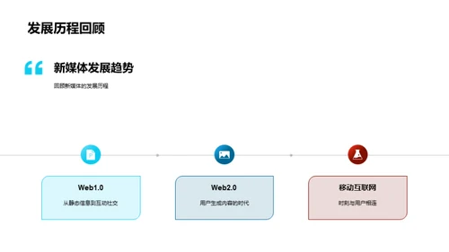 新媒体环境下的企业文化建设