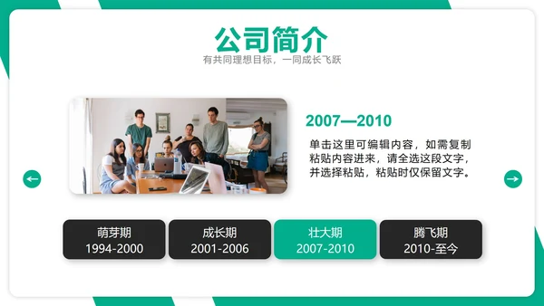高端大气商务企业团队介绍公司成员架构PPT模板
