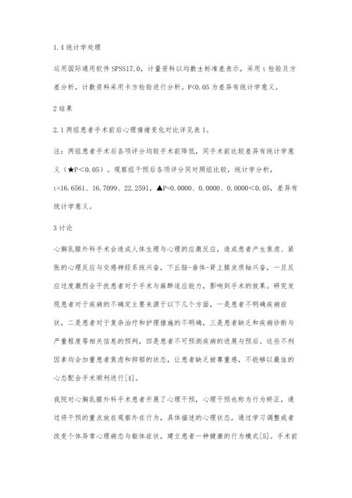 心胸乳腺外科围术期患者应用心理护理的心得体会.docx