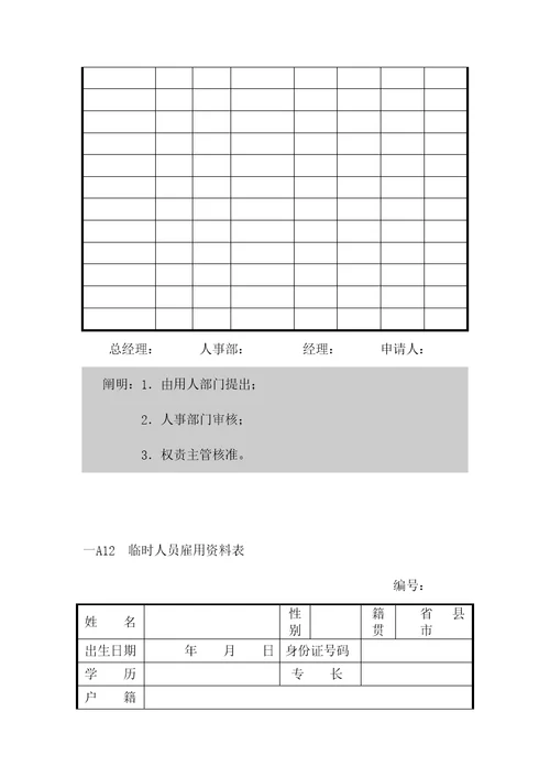 企业人力重点规划程序图