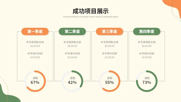 简约莫兰迪风个人工作总结述职报告工作汇报ppt模板