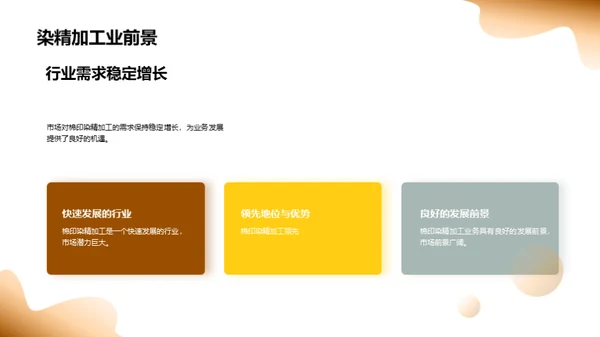 棉印染：塑造未来