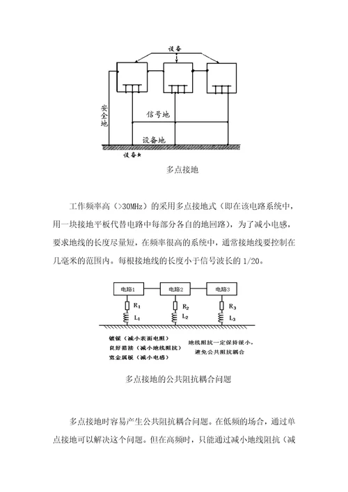 电磁兼容中接地技术详解共20页