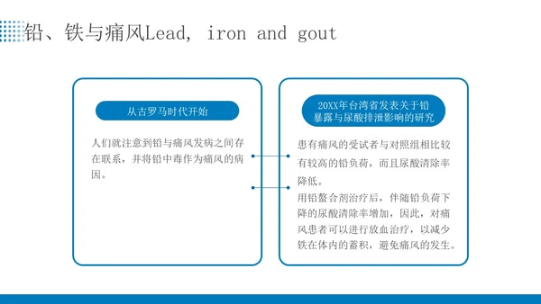 蓝色简约商务痛风患者患者护理医疗培训PPT课件