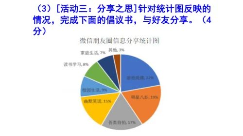 七上语文综合性学习《有朋自远方来》梯度训练4课件