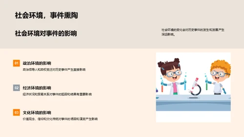 解读历史之道