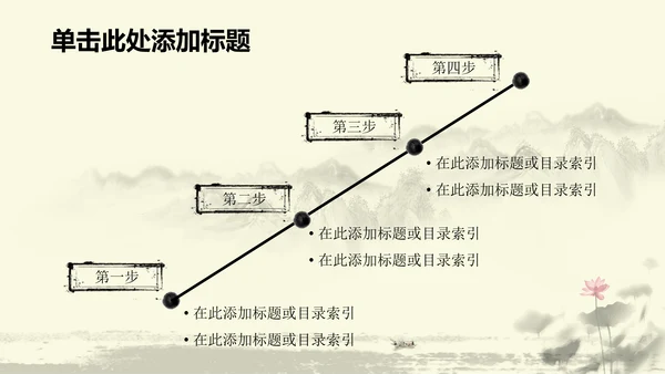 水墨中国风中医足疗ppt动态模板