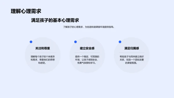 应用心理学建设课堂