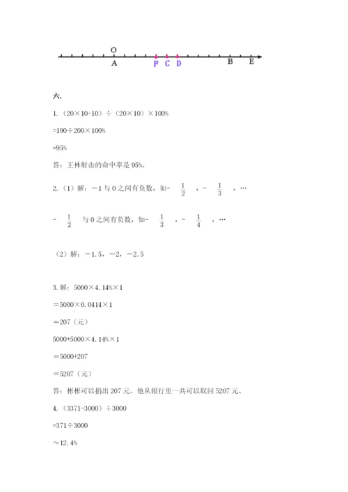 苏教版六年级数学下学期期末测试题（精品）.docx