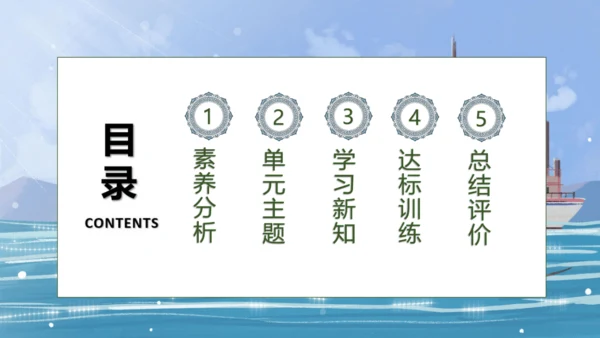 【核心素养】部编版语文四年级下册-24.“诺曼底号” 遇难记第1课时（课件）