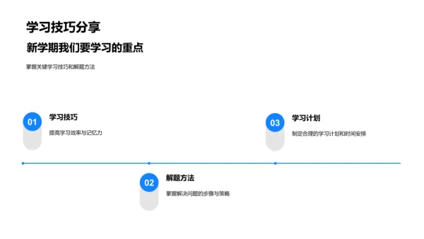 二年级新学期导引PPT模板