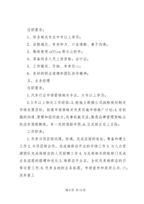 编制资源需求计划.docx