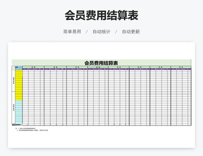 会员费用结算表