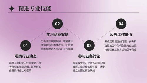 紫色简约风大学生实习总结与心得体会PPT模板