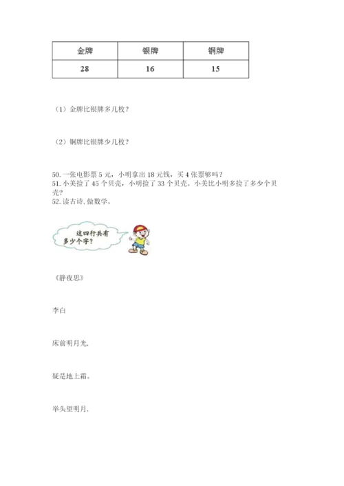 小学二年级上册数学应用题100道及答案（易错题）.docx
