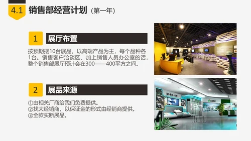 商业创业融资项目计划书PPT