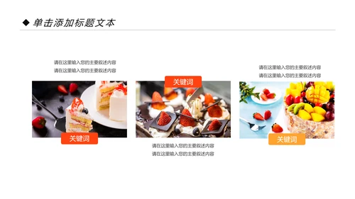甜品蛋糕美食甜点下午茶动态PPT模板