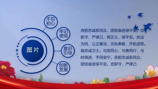 公安民警风采展示年终工作总结PPT
