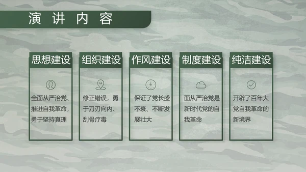 迷彩风八一军事部队主题工作总结PPT