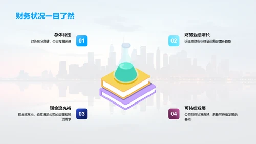 臻选未来：全新地产投资机遇