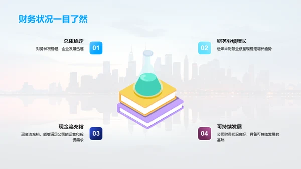 臻选未来：全新地产投资机遇