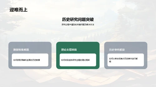 历史研究之旅