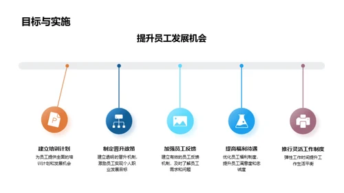 人力资源策略展望