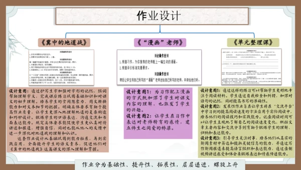 统编版语文五年级上册第二单元整体教学设计说课（课件）
