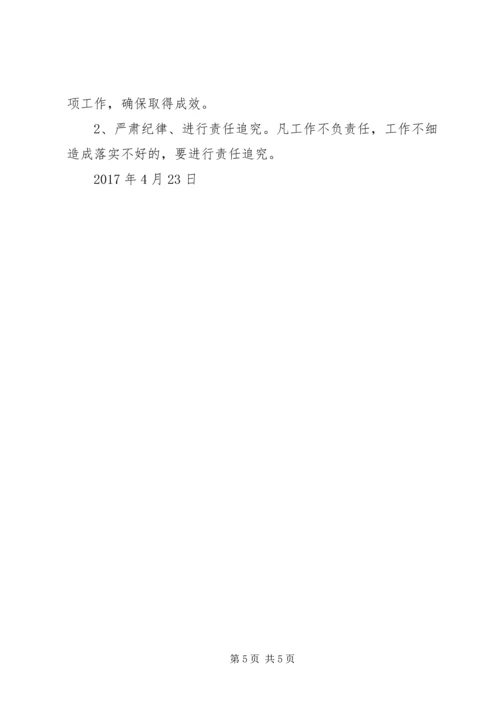 重大安全风险分级管控实施方案 (4).docx