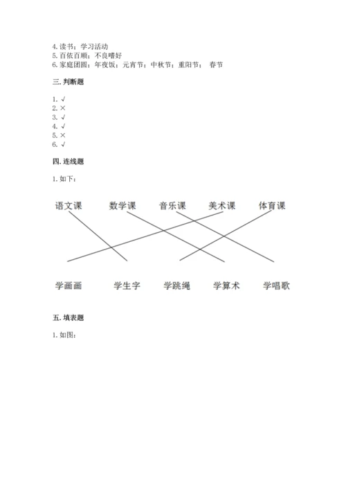 部编版三年级上册道德与法治期末测试卷附答案（b卷）.docx