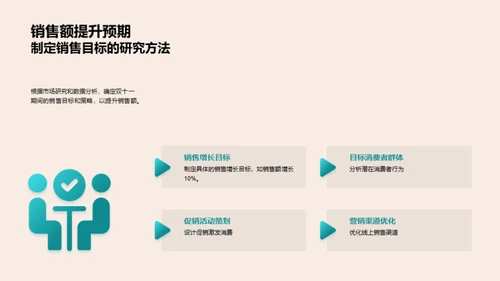 双十一体育品牌挑战