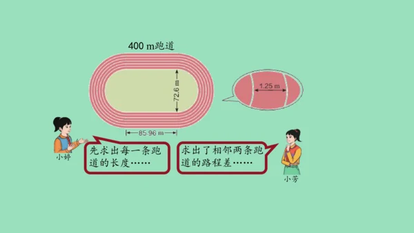 （2023秋新插图）人教版六年级数学上册  确定起跑线（课件）