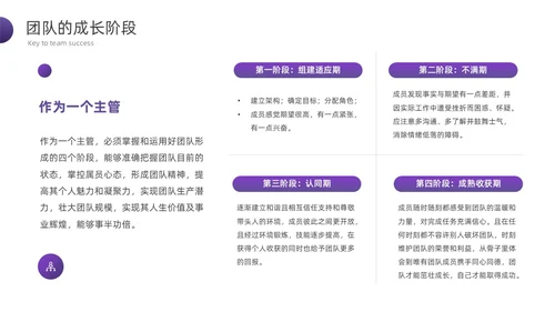 紫色渐变简约形状商务风管理心理学PPT模板