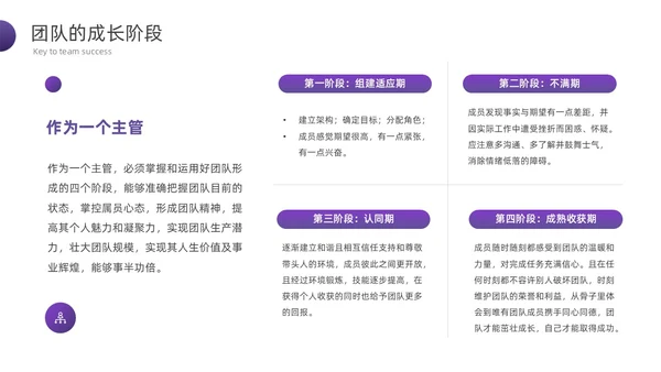 紫色渐变简约形状商务风管理心理学PPT模板