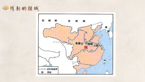 统一与灭亡教学课件通用PPT模板