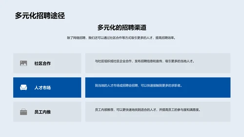 双十一人力挑战应对PPT模板