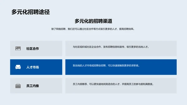双十一人力挑战应对PPT模板