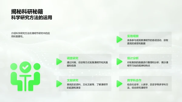 清明节的科学探究