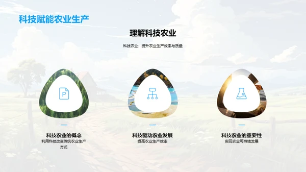 科技魔力：农业4.0