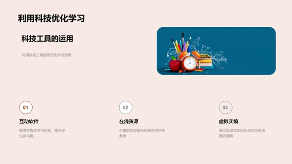 历史探索与应用
