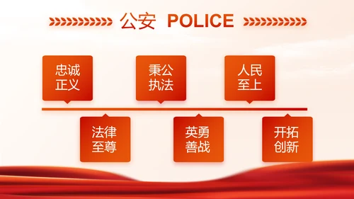 红色大气公安警察禁毒宣传动态PPT