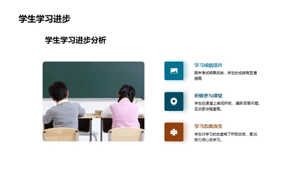 学期回顾与新起点