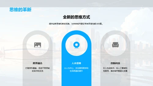 未来城市构想策略