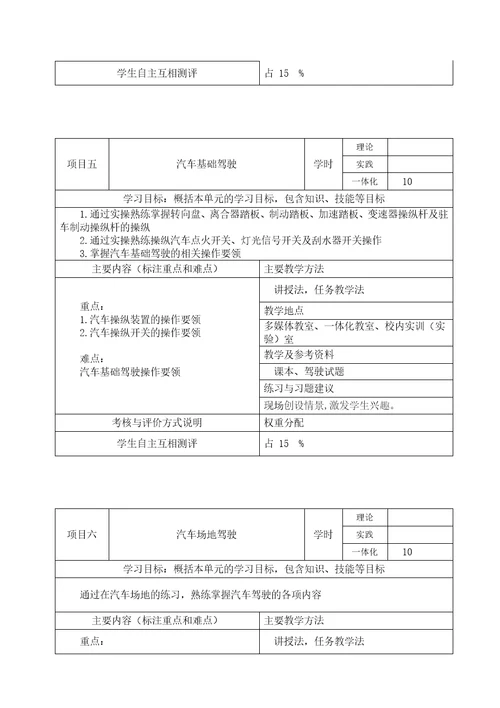 交通法规与汽车驾驶课程标准