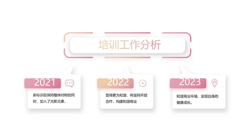 极简春天春季旅游动态PPT模板